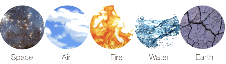 Vastu Shastra experts in Mumbai